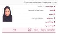 قرار گرفتن خانم دکتر فریبا خداقلی در فهرست پژوهشگران پراستناد برتر نظام رتبه‌بندی جهانی ESI